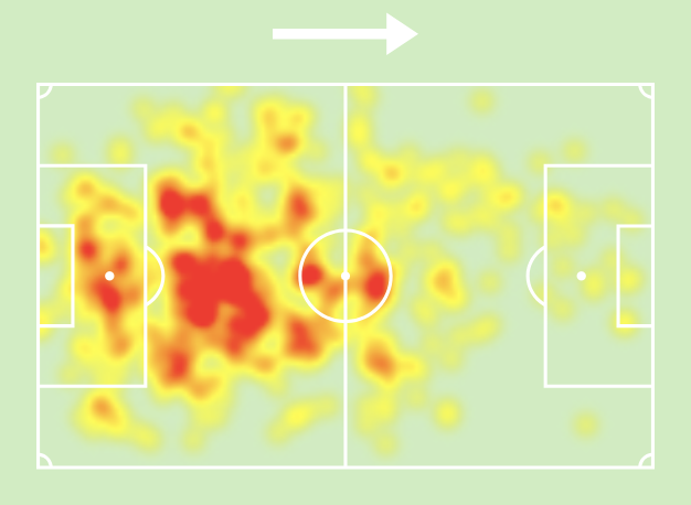 GADDARINE BADR Heat Map
